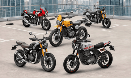 Família 400 da Triumph passa a oferecer cinco modelos no Brasil